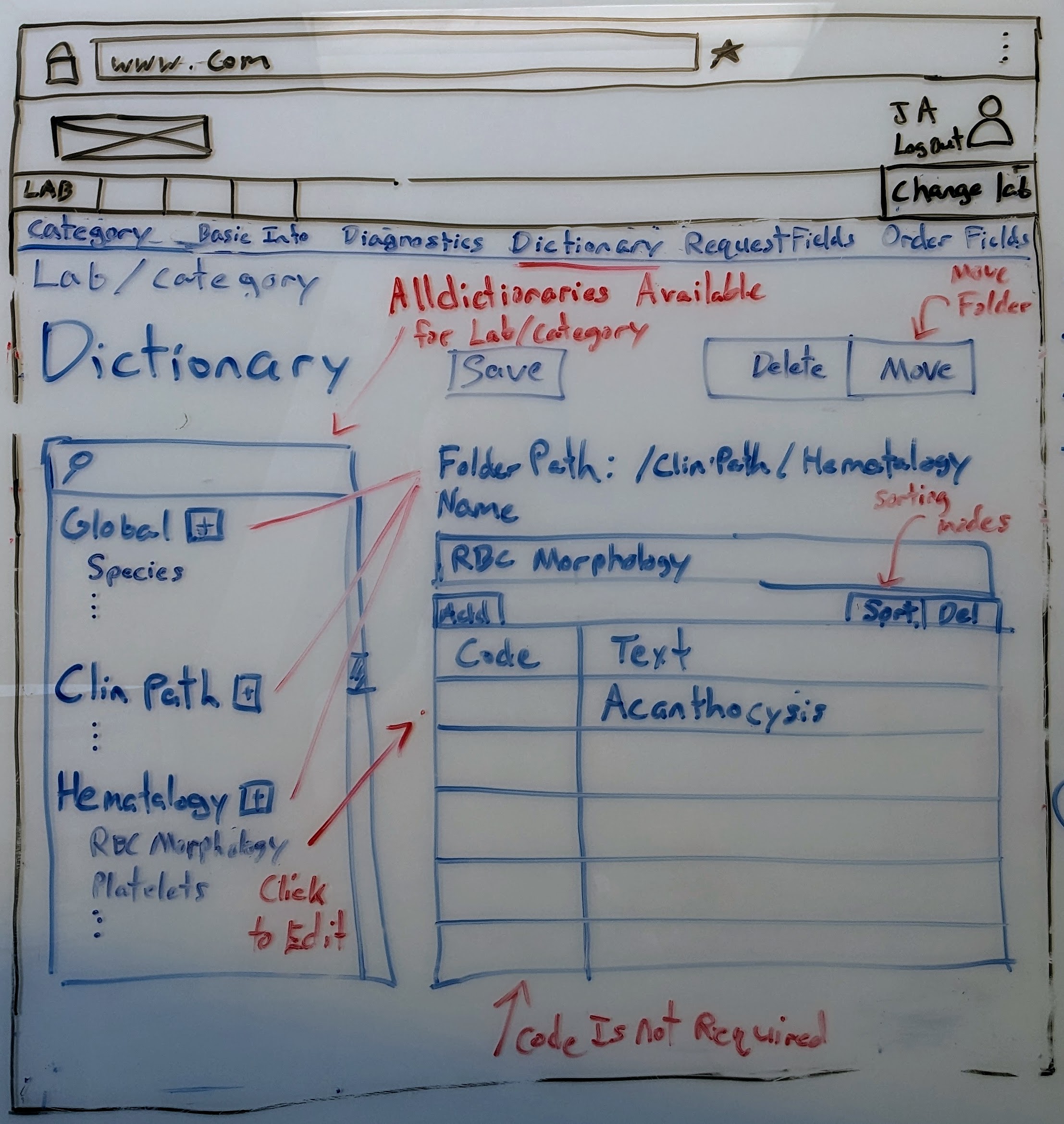 wireframe of page