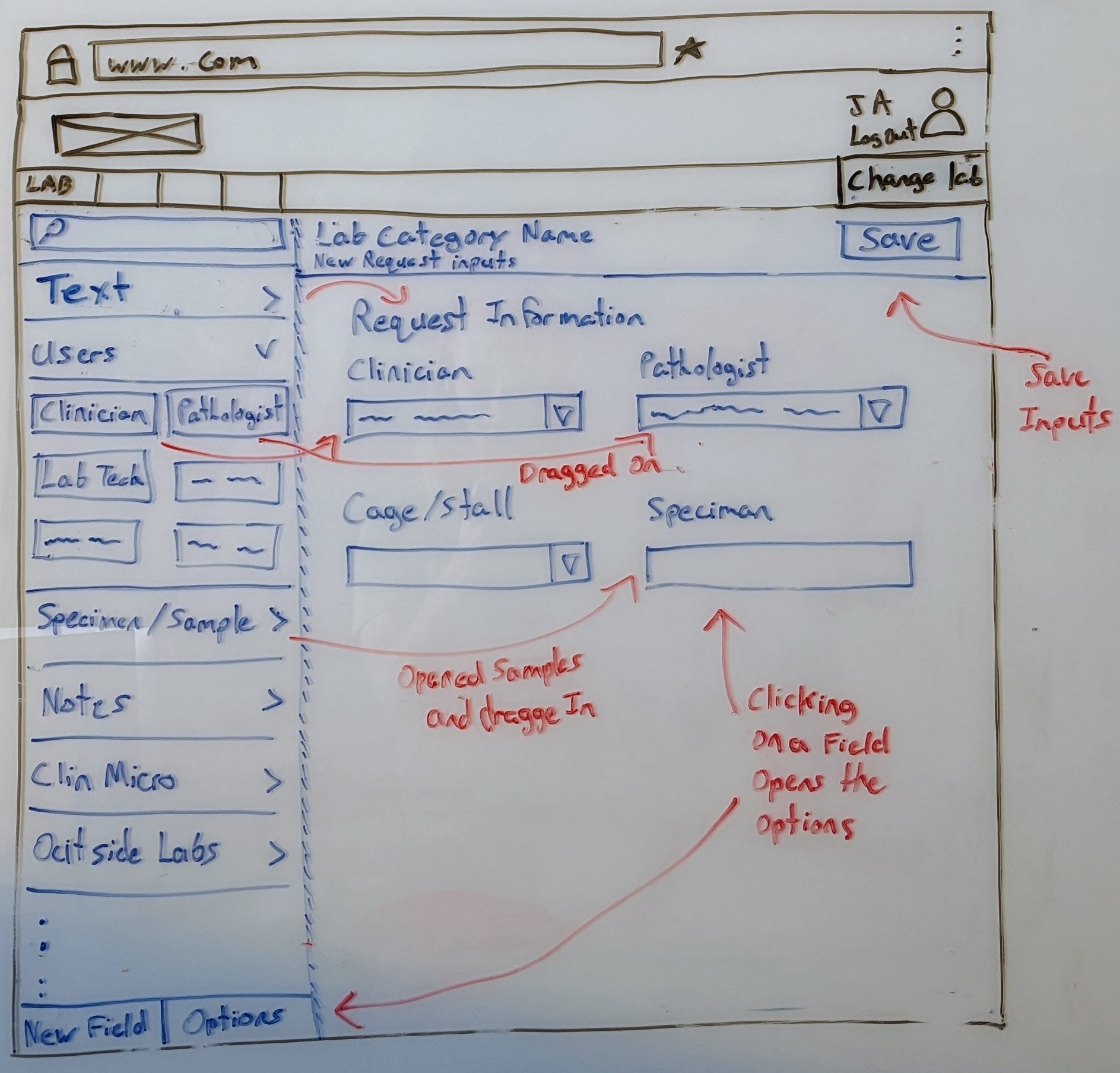 wireframe of page